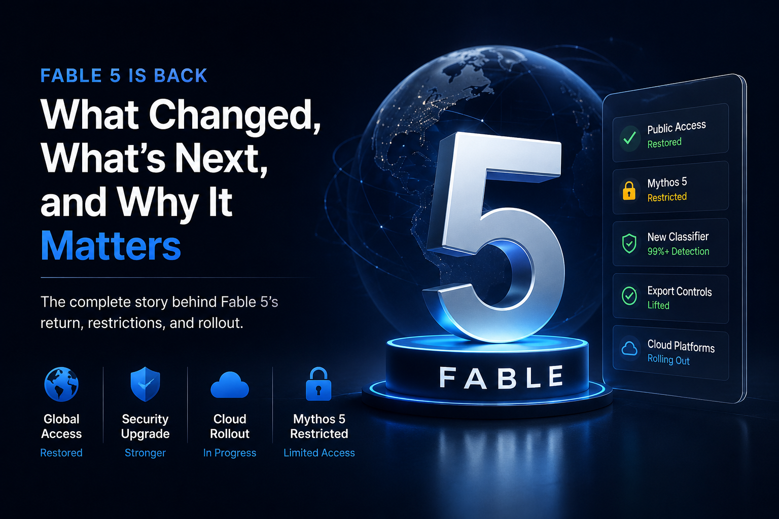 Fable 5 Is Back After 19 Days