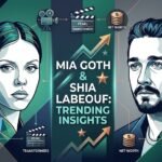 Mia Goth and Shia LaBeouf: Age, Movies, Careers, Relationship and Net Worth